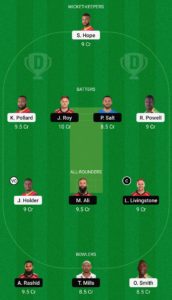 WI vs ENG Dream11 Team Small League