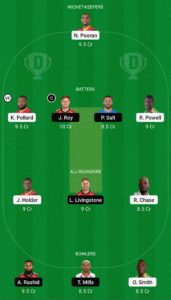 WI vs ENG Dream11 Team Grand League