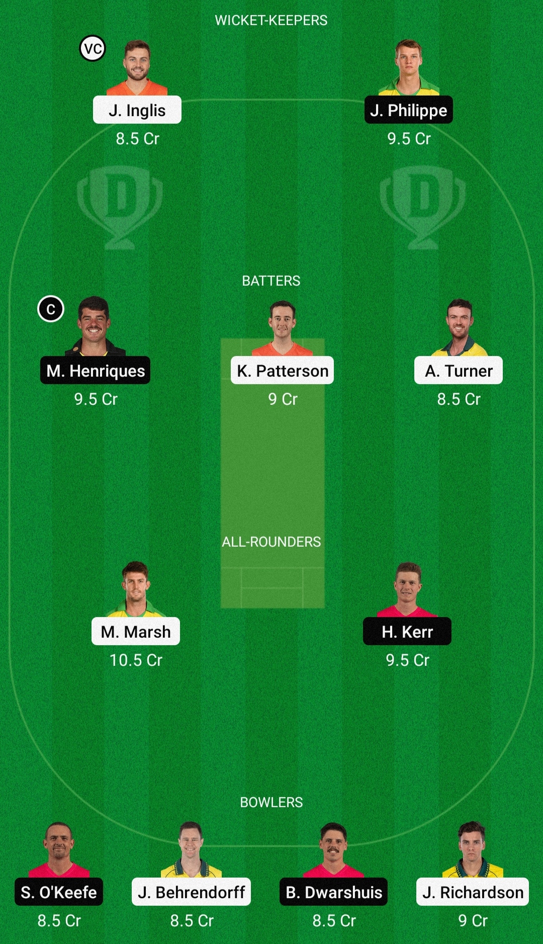 SCO vs SIX Dream11 Team For Grand League