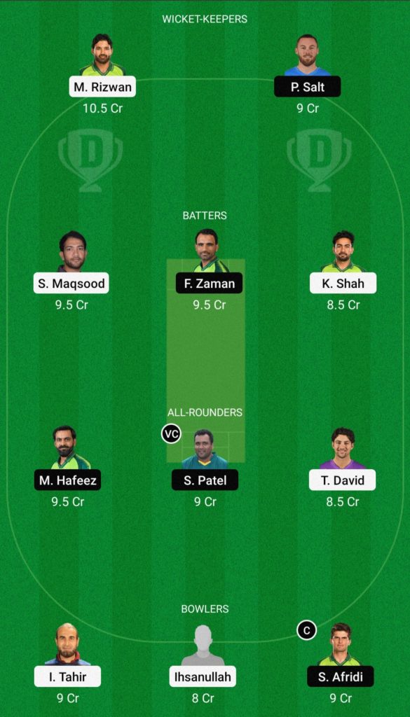 MUL vs LAH Dream11 Team Grand League