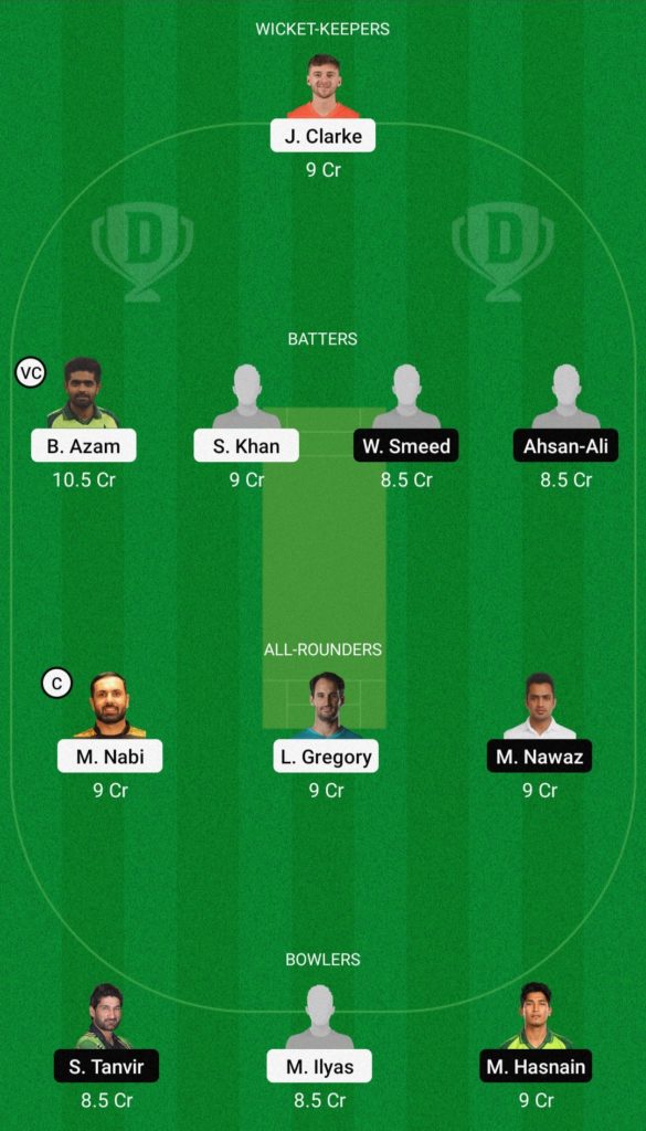 QUE vs KAR Dream11 Team Grand League