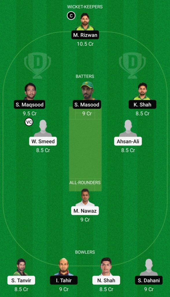 MUL vs QUE Dream11 Team Small League