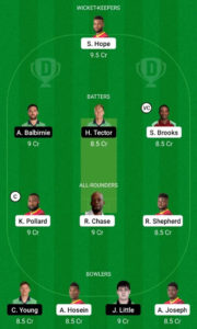 WI vs IRE Dream11 Team For Small League