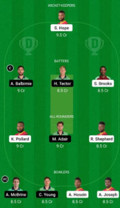 WI vs IRE Dream11 Team For Grand League