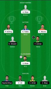 ISL vs LAH Dream11 Team For Small League