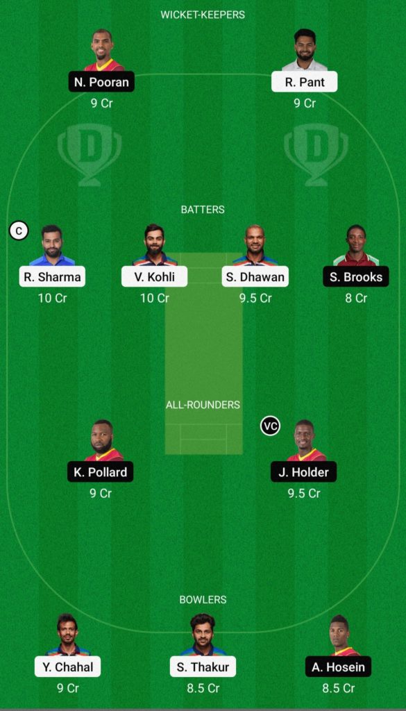 WI vs IND Dream11 Team Small League