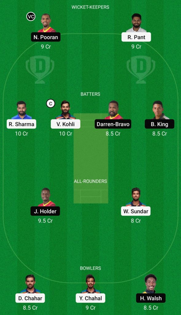 IND vs WI Dream11 Team Grand League