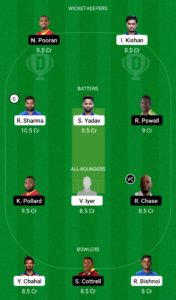 IND vs WI Dream11 Team For Small League