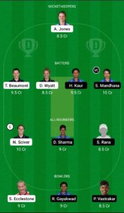 ENG-W vs IND-W Dream11 Team For Small League