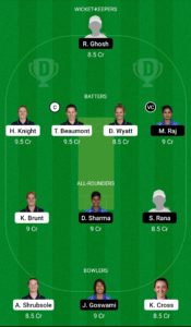 ENG-W vs IND-W Dream11 Team For Grand League