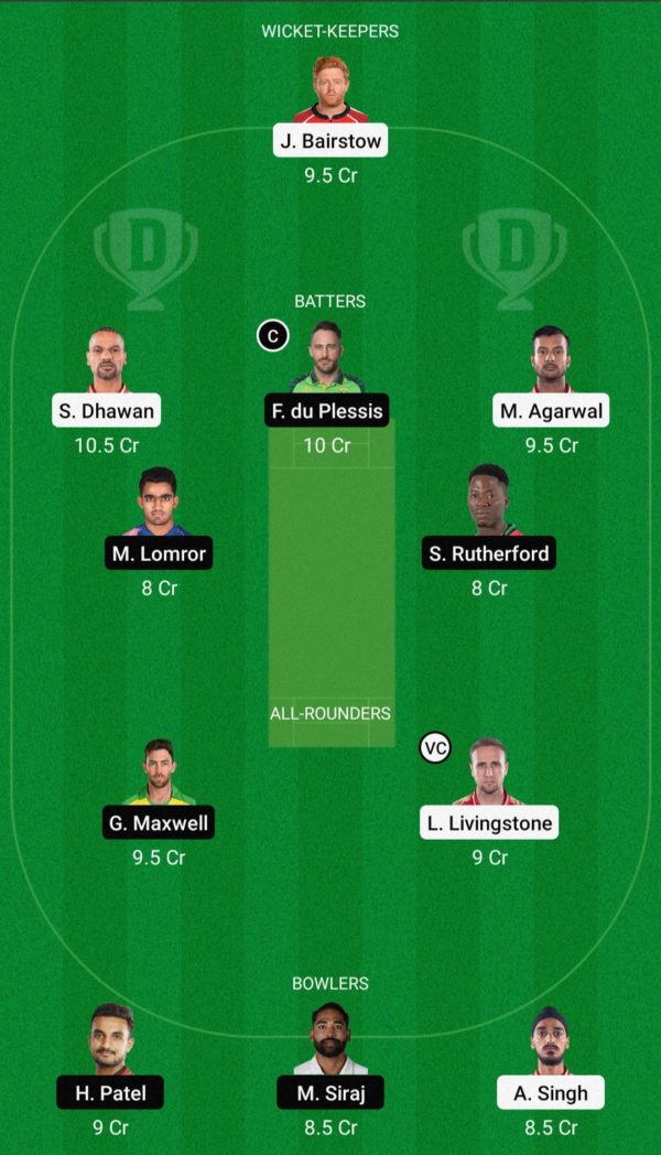 PBKS Vs BLR Dream11 Team Prediction, Score, Stats | Punjab Vs Bangalore ...