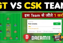 GT vs CSK Dream11 Team Prediction, Score, Stats | Gujarat vs Chennai Qualifier 1 TATA IPL 2023 Match