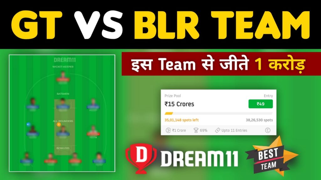 BLR vs GT Dream11 Team Prediction