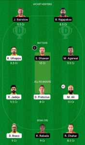 CSK vs PBKS Dream11 Team For Small League