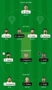 CSK vs PBKS Dream11 Team For Grand League