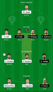 GT vs CSK Dream11 Team For Small League