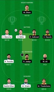 GT vs CSK Dream11 Team For Grand League