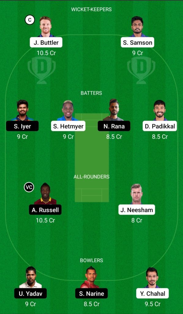 RR vs KOL Dream11 Team For Small League