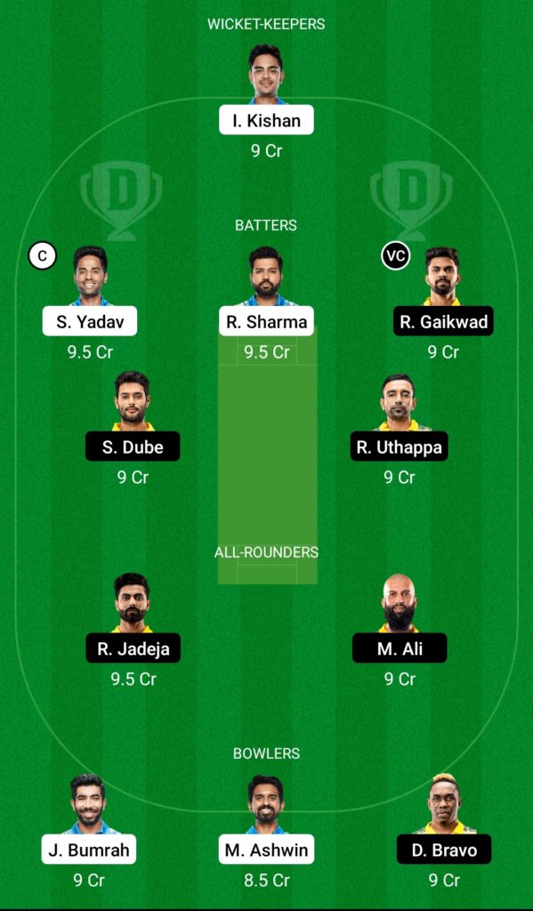 MI vs CSK Dream11 Team For Small League