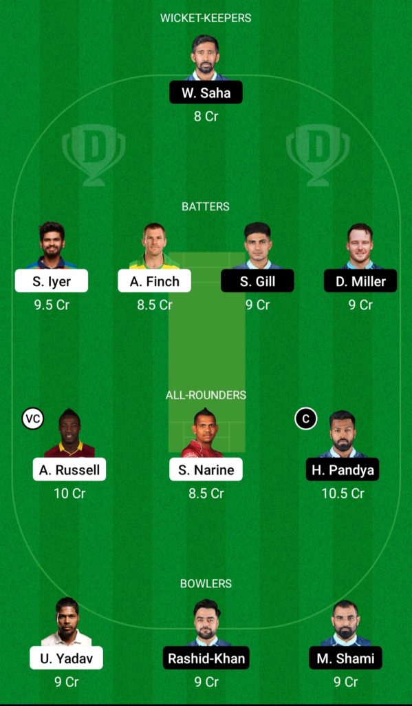 KOL vs GT Dream11 Team For Small League