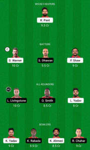 DC vs PBKS Dream11 Team For Small League