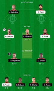 DC vs PBKS Dream11 Team For Grand League