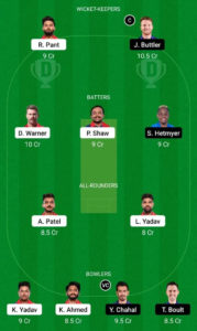 DC vs RR Dream11 Team For Grand League