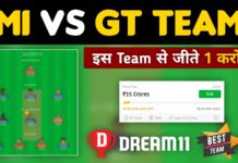 GT vs MI Dream11 Team Prediction