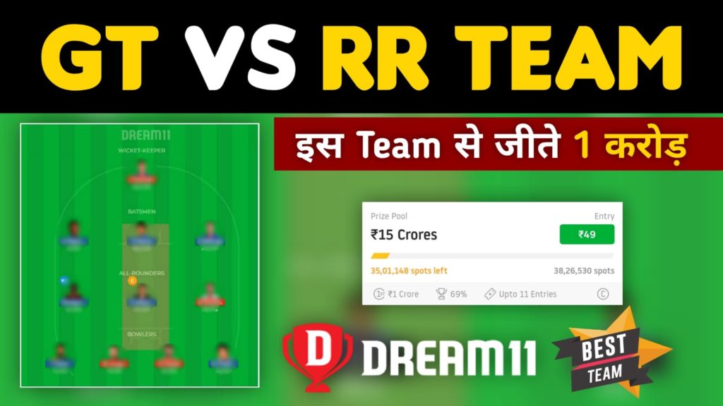 GT vs RR Dream11 Team Prediction, Score, Stats | Gujarat vs Rajasthan Qualifier 1 TATA IPL 2022 Match