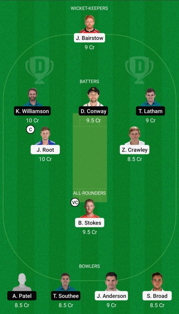 ENG vs NZ Dream11 Team Small League