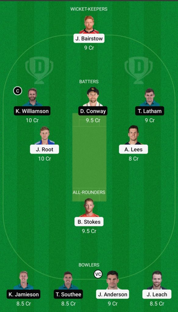 NZ vs ENG Dream11 Team Grand League