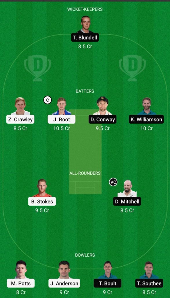 ENG vs NZ Dream11 Team Small League