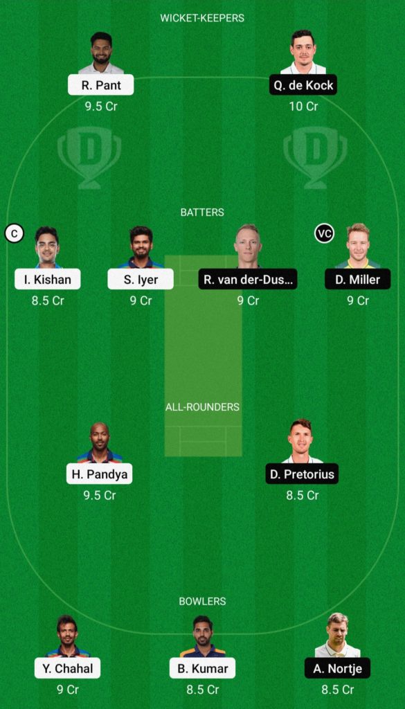 IND vs SA Dream11 Team Grand League