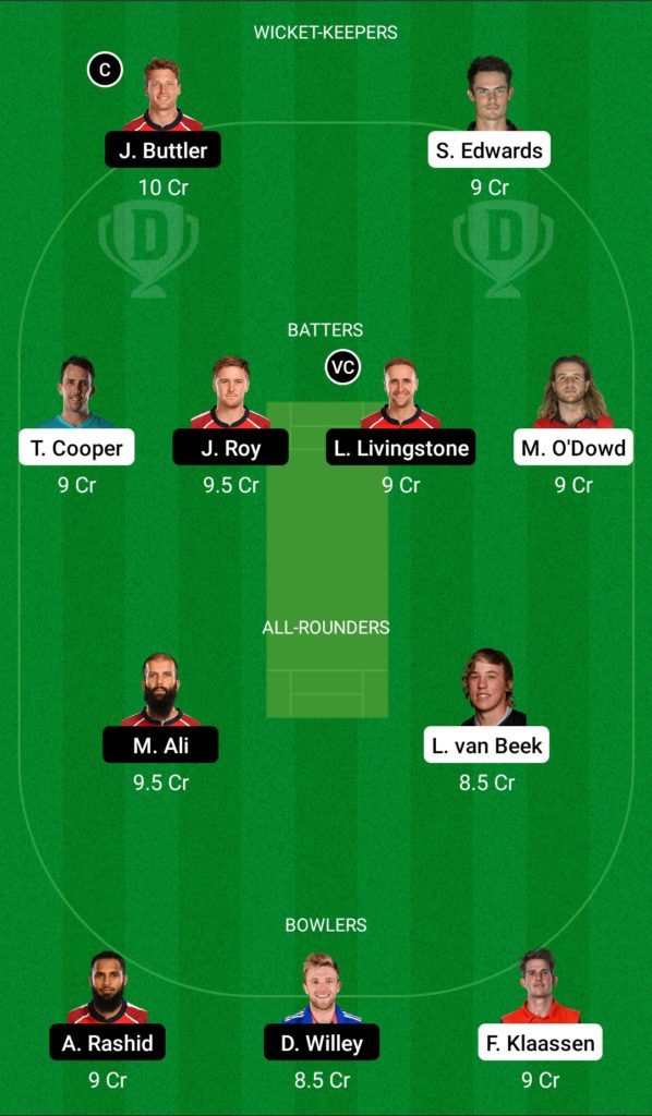 NED vs ENG Dream11 Team For Small League