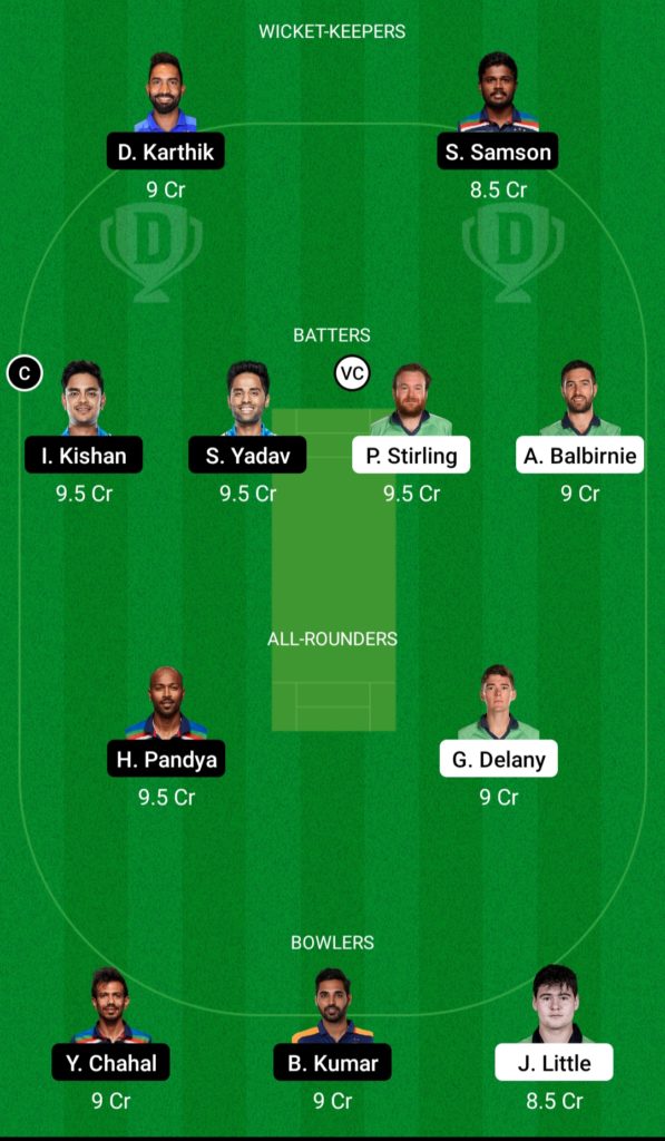 IRE vs IND Dream11 Team For Small League