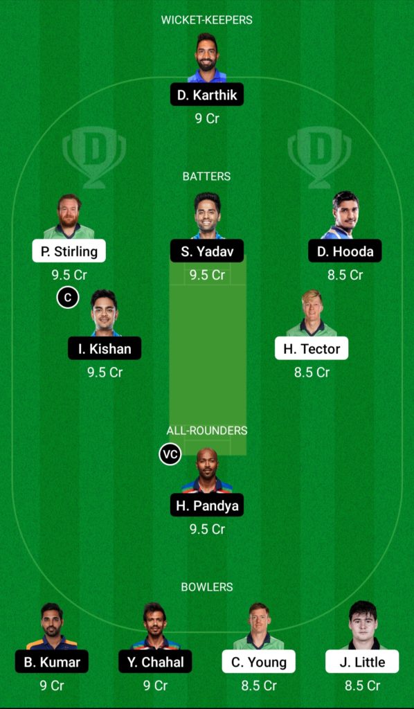 IRE vs IND Dream11 Team For Small League