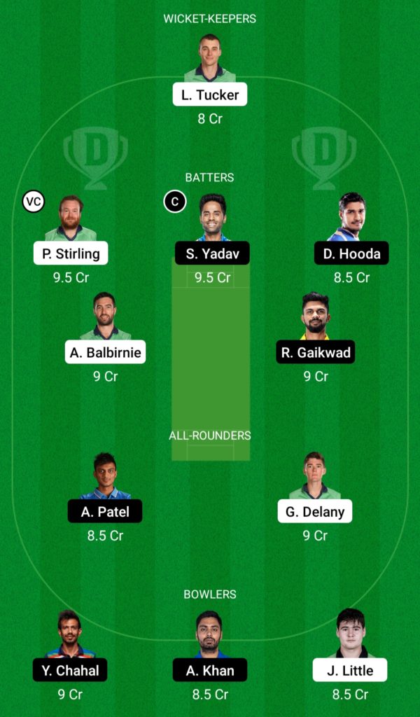 IRE vs IND Dream11 Team For Grand League