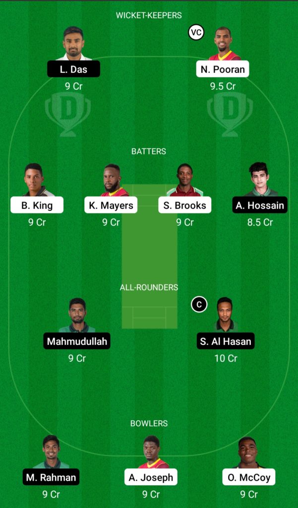 WI vs BAN Dream11 Team For Small League