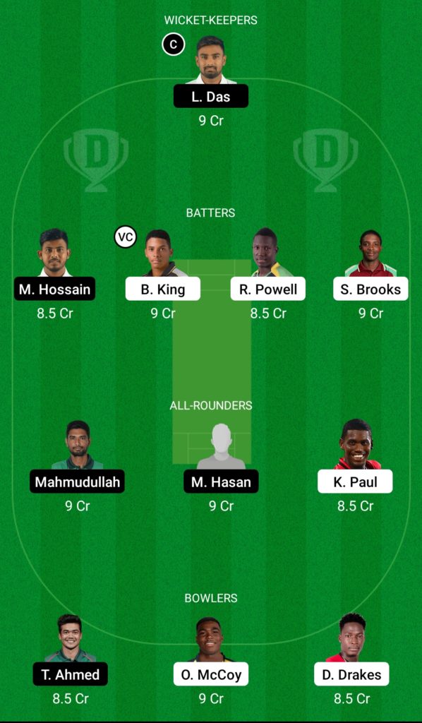 WI vs BAN Dream11 Team For Grand League