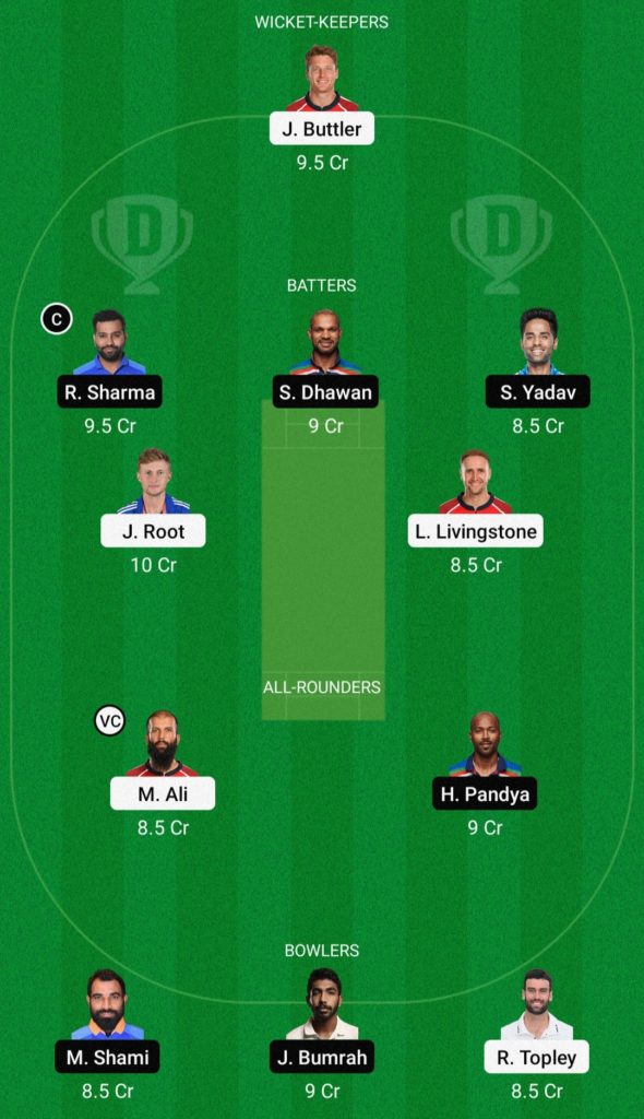 ENG vs IND Dream11 Team Small League