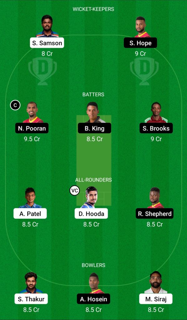 WI vs IND Dream11 Team For Grand League