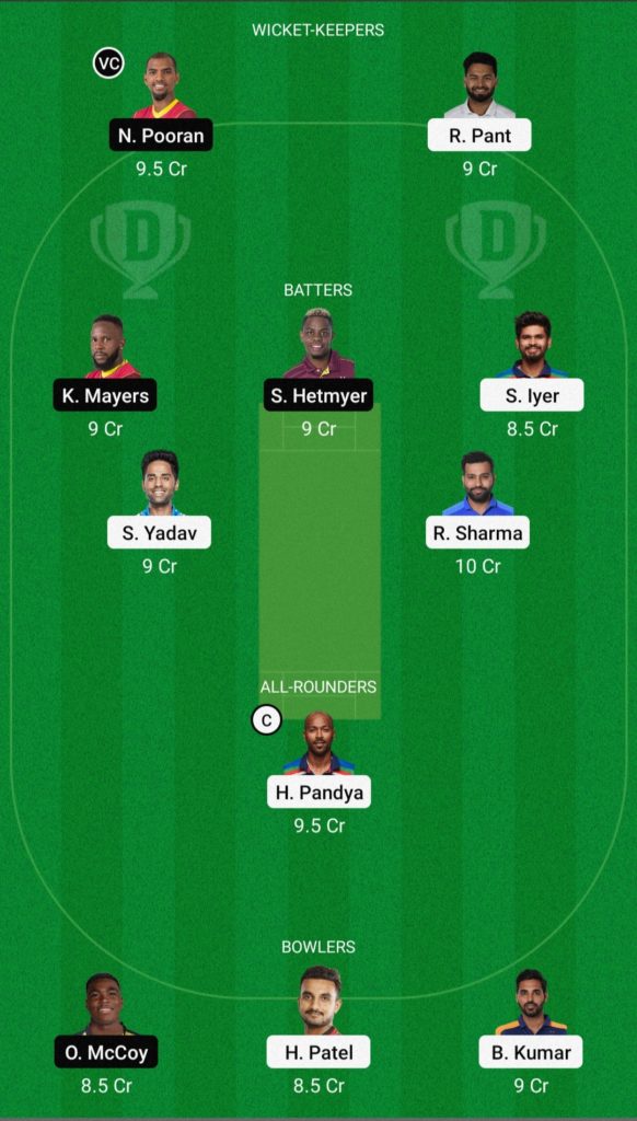 WI vs IND Dream11 Team Small League