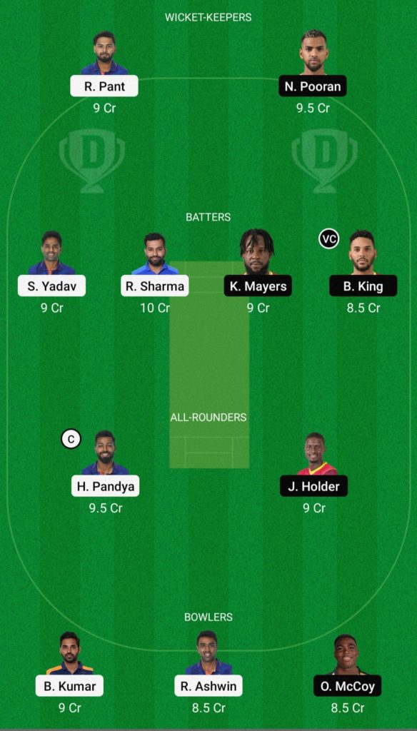 WI vs IND Dream11 Team Small League