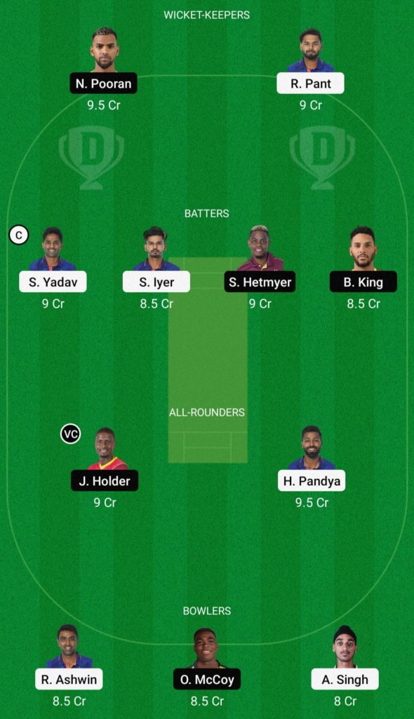 WI vs IND Dream11 Team Grand League