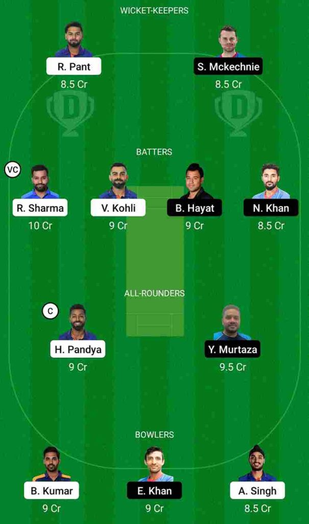IND vs HK Dream11 Team For Small League