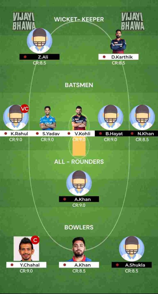 IND vs HK Vijayi Bhawa Team For Grand League