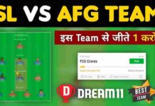 AFG vs SL Dream11 Team Prediction