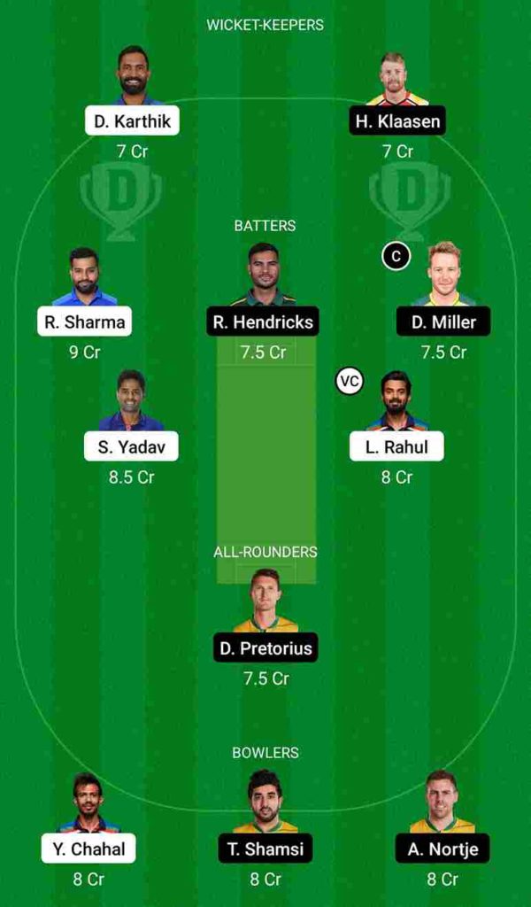 IND vs SA Dream11 Team For Grand League