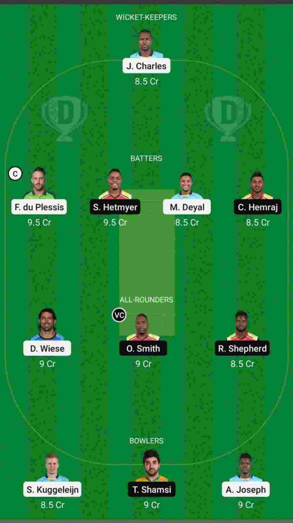 SLK vs GUY Dream11 Team Small League