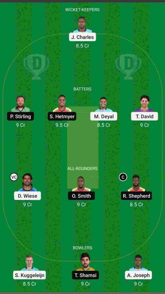 SLK vs GUY Dream11 Team Grand League